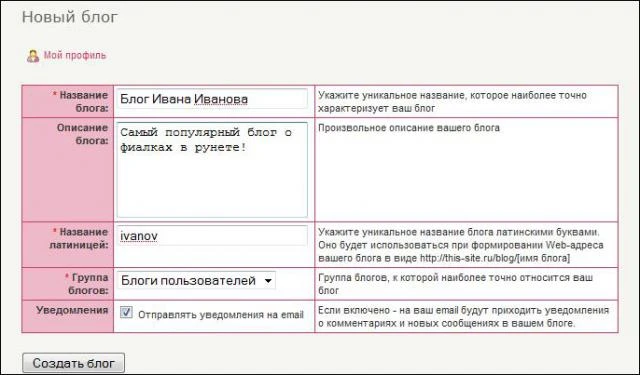 Описание блога